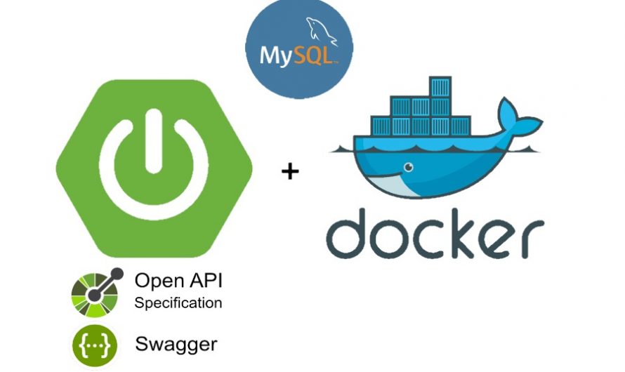Spring boot Restful API + Swagger + MySQL + Docker A Real World Example