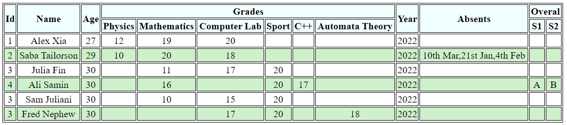 output