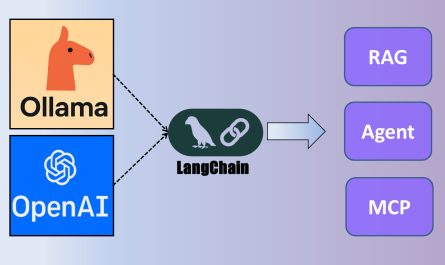 ollama_mcp_langchain_agent